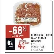 jambon negroni