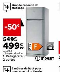 rangement Indesit