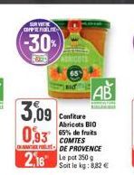 SORVETE  COFFERLE  -30%  3,09 0,93  RICOTS  2,16 Lepot 350  AB  Confiture Abricots BIO 65% de fruits COMTES DE PROVENCE  Soit le kg: 8,82 € 