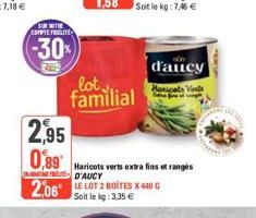 FURTHE  COMPTEFIDELITE  (-30%)  2,95  0,89  lot familial  Soit le kg: 7,46 €  Haricots verts extra fins et rangés D'AUCY  d'aucy  Haricats Verts  2.06 LE LOT 2 BOITES X 440 G  Soit le 3,35 € 