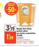 parfum Glade