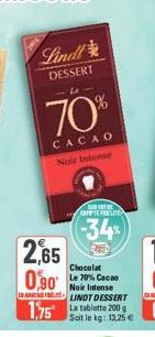 cacao Lindt