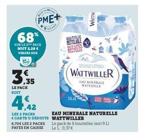 eau Wattwiller