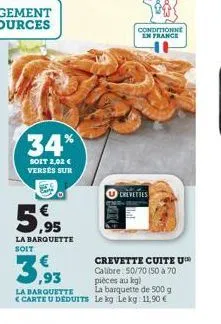 crevettes 