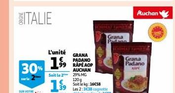 30%  sur le  L'unité  GRANA  PADANO  19⁹9 99 RAPÉAOP  AUCHAN  Soit le 2 29% MG  120 g  Soit le kg: 16€58  1.999  Les 2:3€38 cagnotte  coate didate déduite au lieu de 3€98  Grana Padano  Grana Padano  