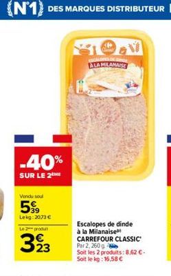 escalopes de dinde Carrefour