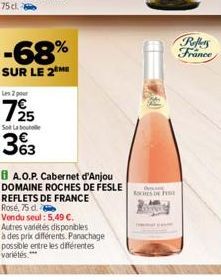 promos Reflets de France