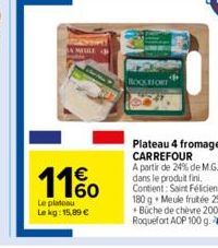 SOPO  A MOULE  11%  Le plateau Le kg: 15,89 €  ROQUEFORT 