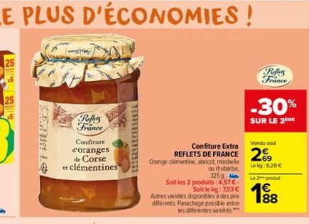 confiture 