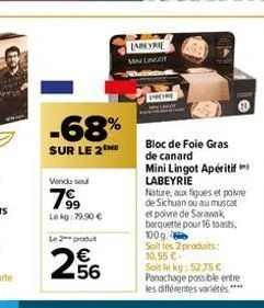 -68%  sur le 2  vendu soul  799  le kg: 79.90 €  le 2 produ  56  labeyrie mini lingot  bloc de foie gras de canard mini lingot apéritif labeyrie nature, aux fiques et poivre de sichuan ou au muscat et