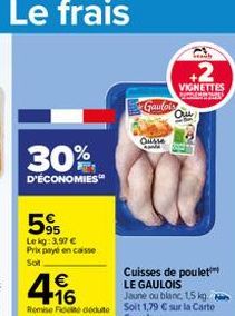 30%  D'ÉCONOMIES  59  Le kg: 3,97 € Prix payé en caisse Soit  €  496  Cuisses de poulet LE GAULOIS Jaune ou blanc, 1,5 kg.  Remise du Soit 1,79 € sur la Carte  Carrefour.  Gaulois  Que  +2  VIGNETTES 