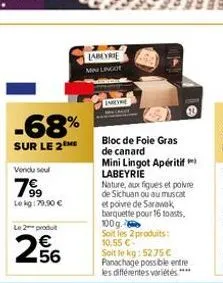 -68%  sur le 2  vendu su  7⁹9  lekg: 79.90 €  le 2 produit  256  €  labeyrie mini lingot  bloc de foie gras de canard mini lingot apéritif labeyrie  nature, aux fiques et poivre de sichuan ou au musca