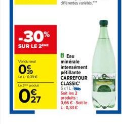 eau Carrefour