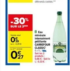 eau carrefour