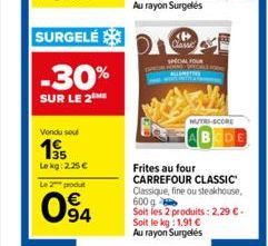 four Carrefour