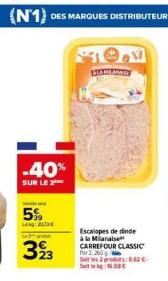 escalopes de dinde carrefour