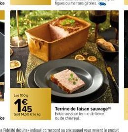 Les 100 g  1€  195  Soit 14,50 €le ig  Terrine de faisan sauvage Existe aussi en terrine de lièvre ou de chevreull. 