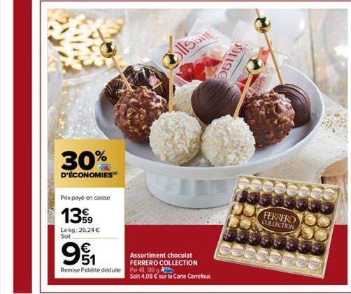 30%  D'ÉCONOMIES  Prix payé en caisse  139  Lekg: 26,24 € Soit  91₁  Remise Fidélité déduite Par 48, 518  Assortiment chocolat FERRERO COLLECTION  OllSUNTE  Soit 4,08 € sur la Carte Carrefour.  96116 