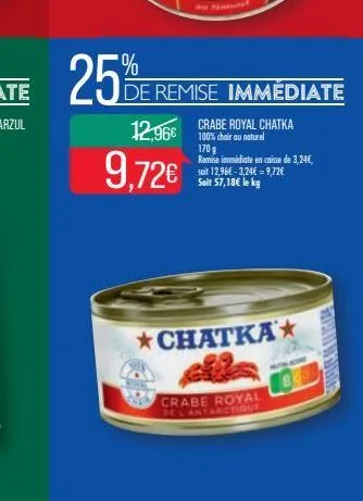 25%  de remise immédiate  12,96€  9,72€  crabe royal chatka 100% chair au naturel  170 g  remise immédiate en caisse de 3,24€, soit 12,96€ -3,24€ = 9,72€ seit 57,18€ le kg  chatka  crabe royal  de lan