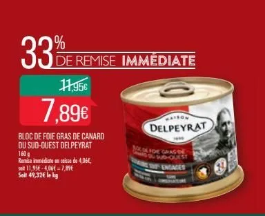 33%  11.95€  7,89€  bloc de foie gras de canard  du sud-ouest delpeyrat  160 g  remise immédiate en caisse de 4,06€, soit 11,95€-4,06€=7,89€ soit 49,32€ le kg  de remise immédiate  maison  delpeyrat  