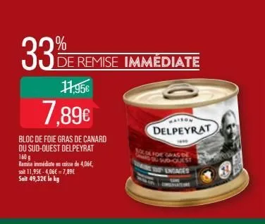 33%  11.95€  7,89€  bloc de foie gras de canard  du sud-ouest delpeyrat  160 g  remise immédiate en caisse de 4,06€, soit 11,95€-4,06€=7,89€ soit 49,32€ le kg  de remise immédiate  maison  delpeyrat  