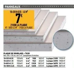 panneaux 3m