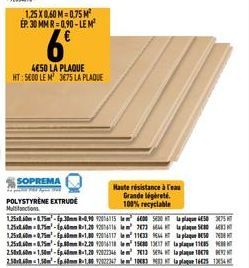 1,25 X 0,60 M=0,75 M² EP. 30 MM R=0.90-LE M²¹  6€  4650 LA PLAQUE HT: 5000 LE M² 3675 LA PLAQUE  SOPREMA  POLYSTYRENE EXTRUDE Multifonctions  1.25x8.50-0.75m-Ep.30mm 8-0,90 92016115 m² 400 530 HT 1.25