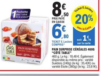 Pochette pour l'achat de ce produit  Cote PAIN SURPRISE TABLE  TRAITEUR  50  PRIX PAYÉ EN CAISSE  6,0  ,80  TICKET E.Leclerc COMPRIS*  E.Leclerc  Ticket  20%  avec la Carte  soit 1%  sur la carte PAIN