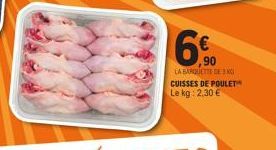 cuisses de poulet 