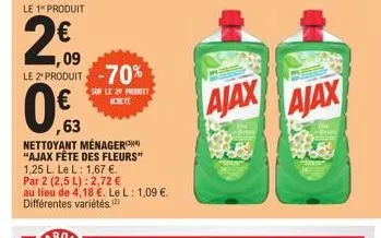 promos ajax