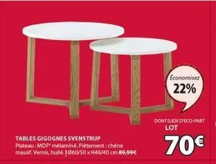 tables gigognes 