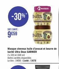 masques Garnier