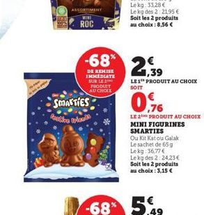 ASSORTIMENT MIRE  ROC  SMARTIES Reative friends  -68 2,39  DE REMISE IMMÉDIATE SUR LE PRODUIT AU CHOIX  LE1 PRODUIT AU CHOIX  SOIT  €  0,76  LE 2 PRODUIT AU CHOIX  MINI FIGURINES SMARTIES  Ou Kit Kato