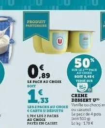 crèmes renversées 