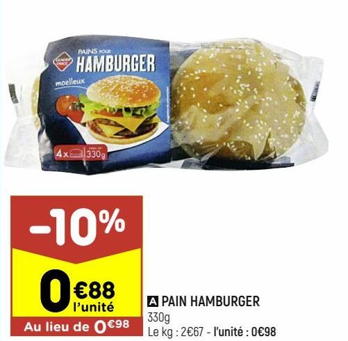 pain hamburger