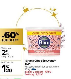 -60%  SUR LE 2 ME  Vendu soul  29⁹9  Lekg: 11,73 €  Le 2 produt  12₂0  OFFRE DÉCOUVERTE  Tarama Offre découverte BLINI  Aux oeufs de cabillaud ou au saumon, 255g.  Soit les 2 produits: 4,19 € - Soit l