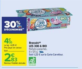 30%  D'ÉCONOMIES  405  Le kg: 4,05 € Prix payé en caisse  Sot  283  Remise Ficklité déduite  1980  AB  L  300 laition blo  Brasses)  LES 300 & BIO Parfums panachés.  8x 125 g  Soit 1,22 € sur la Carte