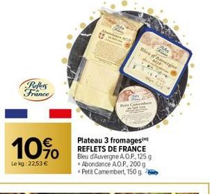 Reffers France  10%  Le kg: 22,53 €  ADP  Peel Cas  RAS  Bleu d'Auvergne  AOP  Plateau 3 fromages REFLETS DE FRANCE Bleu d'Auvergne A.O.P., 125 g Abondance A.O.P., 200 g +Petit Camembert, 150 g.  f  6