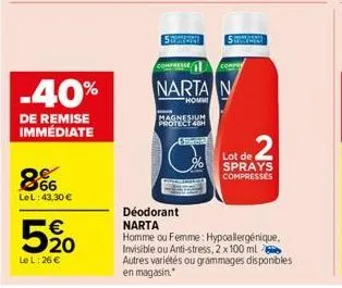 -40%  de remise immédiate  866  le l: 43,30 €  5%20  le l: 26 €  magnesium protect 40h  sitron  compresse  narta n  hommi  2  lot de sprays compresses  déodorant narta  homme ou femme: hypoallergéniqu