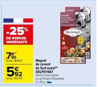 -25%  DE REMISE IMMÉDIATE  750  Le kg: 56,43 €  592  €  Le kg: 42,29 €  Magret  de canard du Sud-ouest) DELPEYRAT Séché, Fumé nature ou au Piment d'Espelette, 2 x 70 g.  MAGRET DE CANARD DU SUD-OUEST 