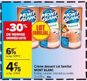 6%9  Le kg: 3,97 €  4.15  €  Le kg: 2,78 €  MONT BLANC MONT  -30% LOT  DE REMISE  FAMILIAL  IMMÉDIATE  BLANC MONT  BLANC  ALINE  PRALINE  网  Crème dessert Lot familial  MONT BLANC  Praline, caramel, c