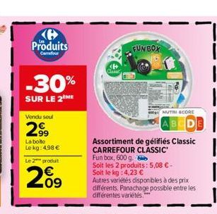 promos Carrefour