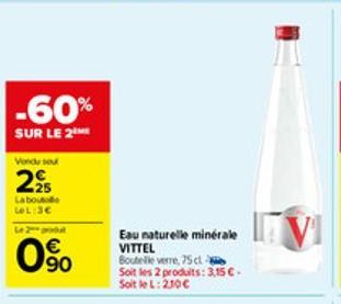 eau Vittel