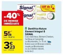 5%8  le l:35,87 €  signal  -40% gnal  de remise immédiate  323  €  lel: 21,53€  dentifrice nature element integral 8 signal  coco blancheur, elément charbon,  sel rose et camomille  ou bicarbonate, 2 