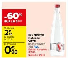 eau Vittel