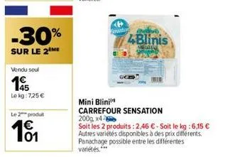 -30%  sur le 2eme  vendu seul  195  lekg: 7,25 €  le 2 produt  101  real  mini blini  carrefour sensation 200g, x4 soit les 2 produits: 2,46 €-soit le kg: 6,15 € autres variétés disponibles à des prix