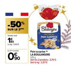 pain La Boulangére