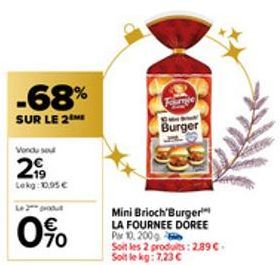 -68%  SUR LE 2  Vondu sou  299  Lokg:10.95€  0%  Fournie  1xsm  Burger  Mini Brioch Burger LA FOURNEE DOREE Par 10, 200g  Soit les 2 produits: 2.89 € Soit le kg: 7,23 €  