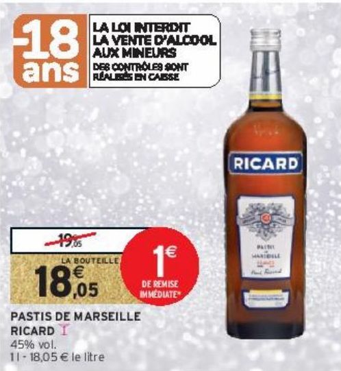 PASTIS DE MARSEILLE RICARD ∆ 