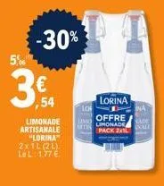 limonade lorina